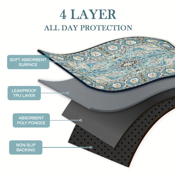 Qeils Washable Pee Pads for Dogs, Reusable Puppy Pads, Super Absorbent Leakproof Dog Training Pads, Non-Slip Potty Pads for Floor, Crate, Couch, Whelping Pads Litter Mat Pet Supplies